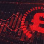British pound data