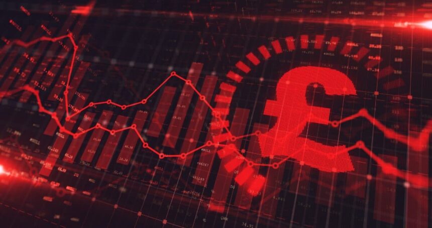 British pound data